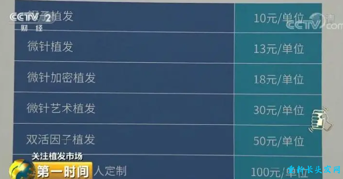 植发价格